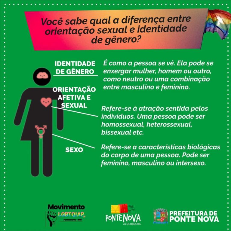 VocÊ Sabe Qual A DiferenÇa Entre OrientaÇÃo Sexual E Identidade De GÊnero Ponte Nova Online 8673
